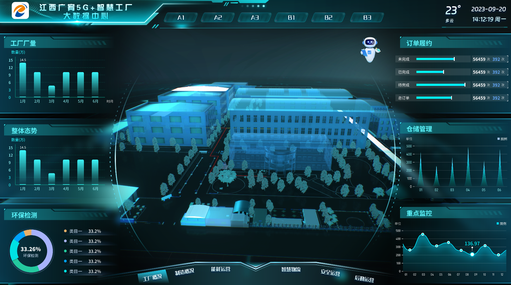 大屏与数字孪生 U - 项目展示图2