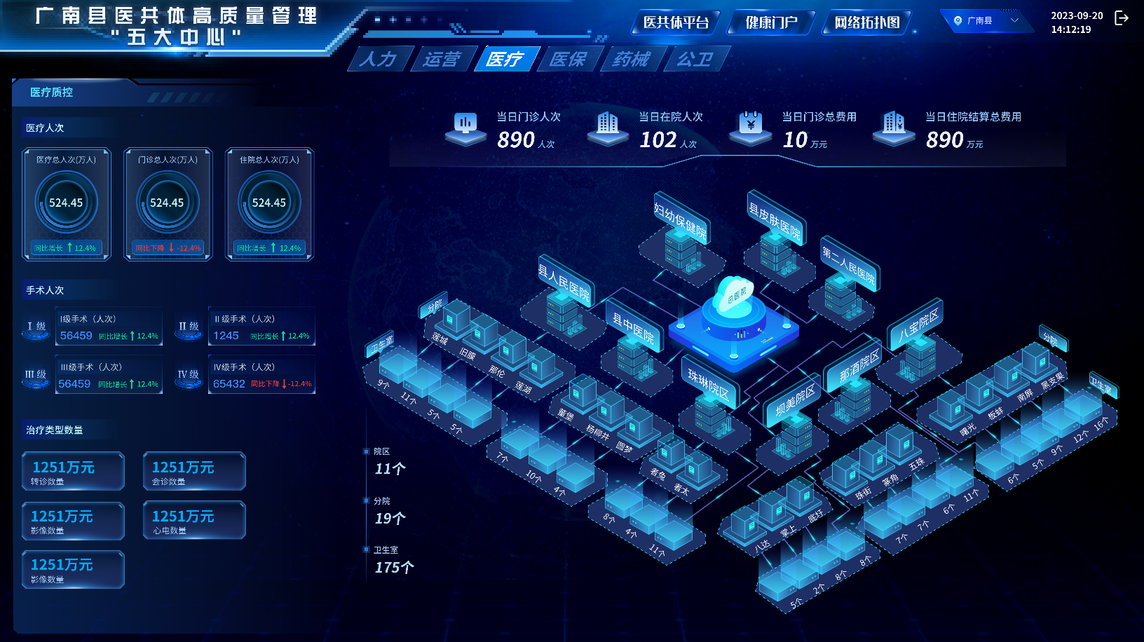 大屏与数字孪生 U - 项目展示图3